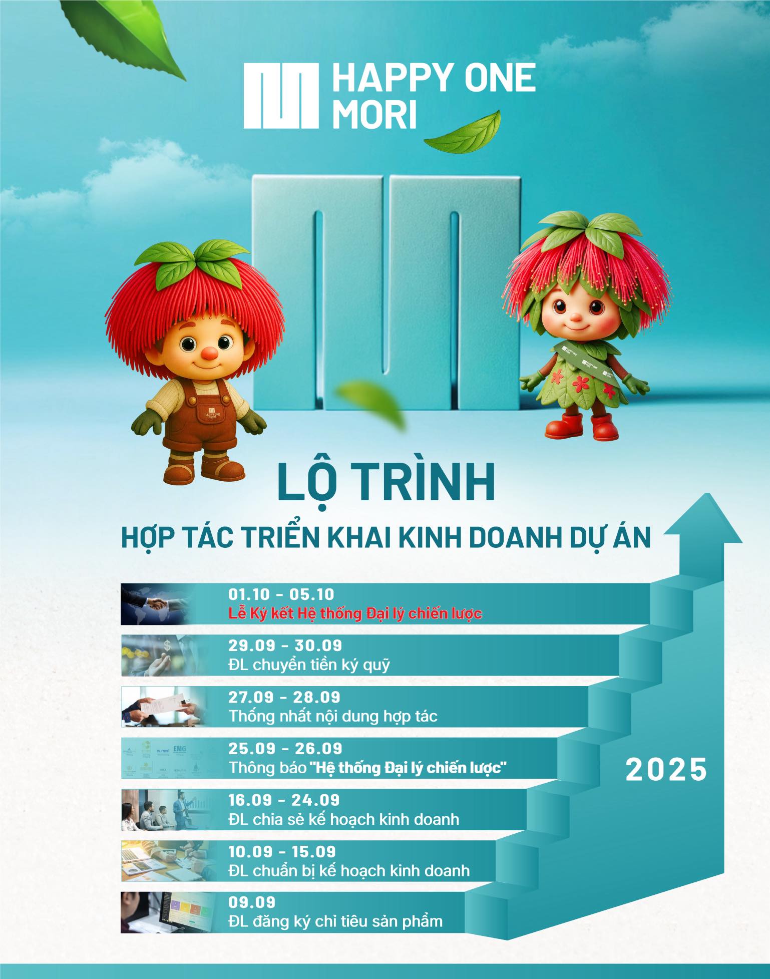 Lộ trình kinh doanh HappyOne Mori tháng 9